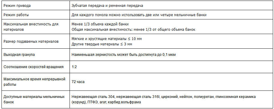 raf+1EqBCAAAQhAAAIQgAAEIAABCKyIAEJyRc6kKhCAAAQgAAEIQAACEIAABO6DwP8P1FtNV8CB62MAAAAASUVORK5CYII=.png