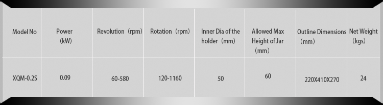 Main Parameters of Vertical Planetary Ball Mill for Glove Box Use 